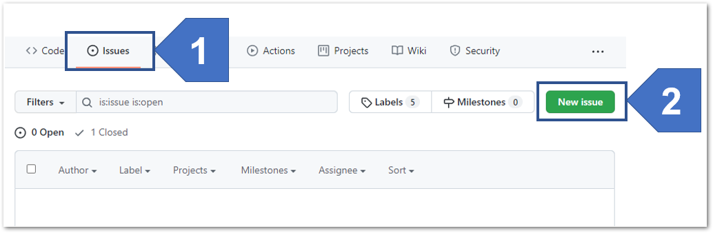 Image shows GitHub page excerpt.  A label #1 is pointing to the Issues section of the site.  Label #2 is pointing to the New Issue button.